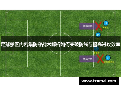 足球禁区内密集防守战术解析如何突破防线与提高进攻效率