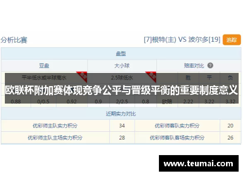 欧联杯附加赛体现竞争公平与晋级平衡的重要制度意义 欧联杯附加赛体现竞争公平与晋级平衡的重要制度意义