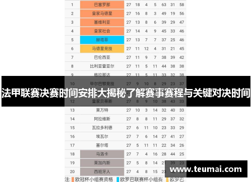 法甲联赛决赛时间安排大揭秘了解赛事赛程与关键对决时间 法甲联赛决赛时间安排大揭秘了解赛事赛程与关键对决时间