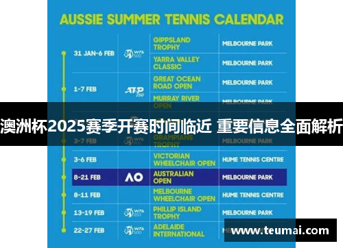 澳洲杯2025赛季开赛时间临近 重要信息全面解析 澳洲杯2025赛季开赛时间临近 重要信息全面解析